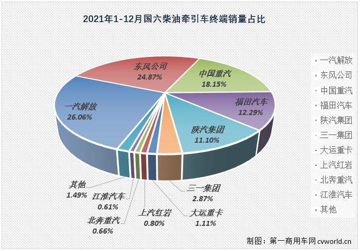 份额3.jpg