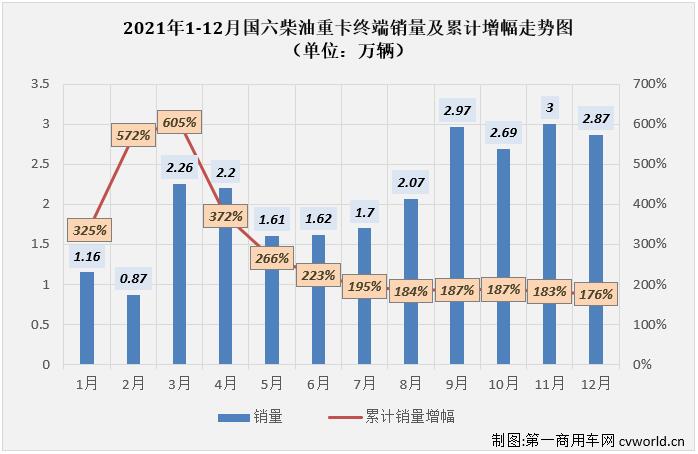 月度销量.jpg