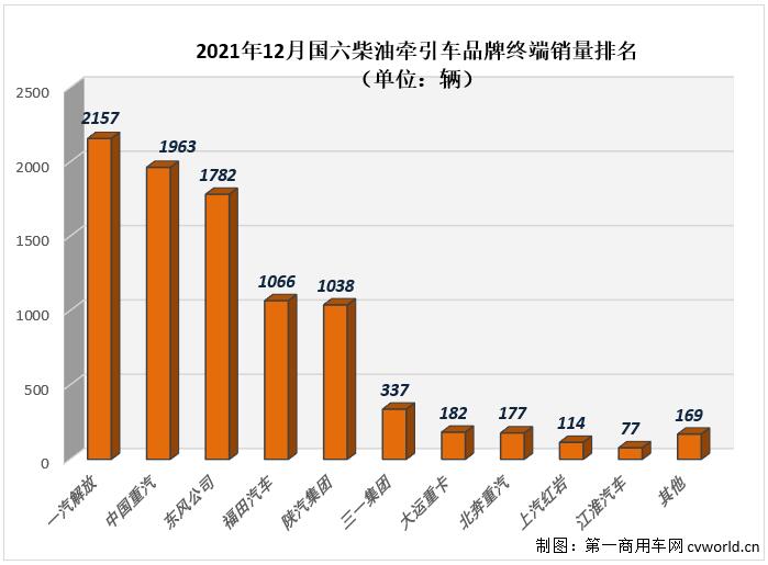 牵引车12.jpg