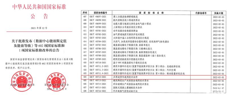 【
 原创】2月1日起，商用车行业有哪些新规将要实施？