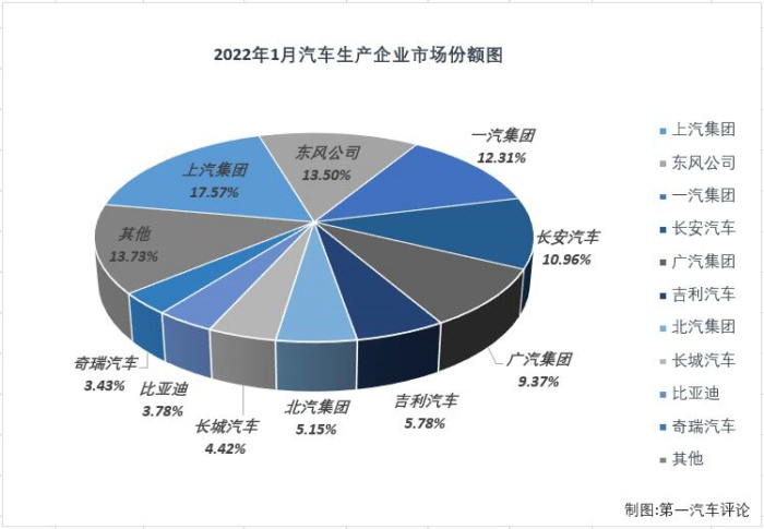 汽车市场3.jpg