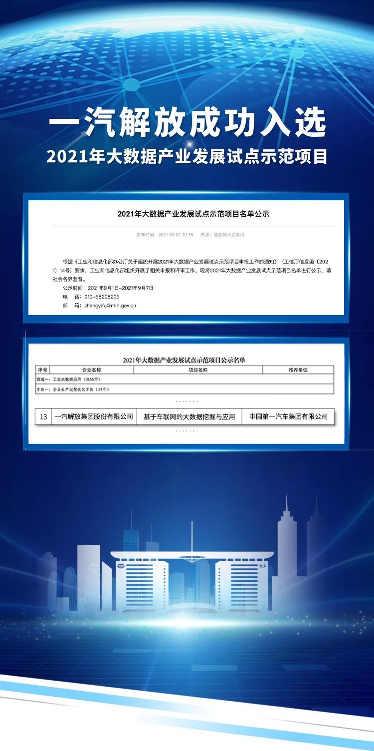 一汽解放“基于车联网的大
挖掘与应用”项目成功入选工信部2021年大
产业发展试点示范项目。