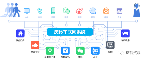 国之利器，实至名归，庆铃汽车实力抒写了汽车行业的“中坚力量”。日前，在《中国汽车报》主办的“车轮上的中国—国之利器 绽放2021”的年度盛典上，庆铃汽车双喜临门，一举摘得企业“中坚力量”荣誉称号，其旗下庆铃EV100纯电动轻卡也斩获“绿色节能利器”大奖。