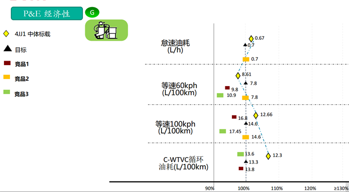 以北京双奥会相继成功举办为标志开启的2022年，是具有里程碑意义的一年。每年一次的“两会”聚焦“国之大者”，共赴春天之约，唱响一起向未来的“好声音”。2022年中央一号文件发布，全面推进乡村振兴重点工作，致力乡村发展、乡村建设、乡村治理，迈出农业农村现代化建设新步伐。