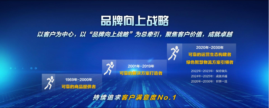 现如今的商用车市场，正处于一个“转型”的时代。未来商用车市场的竞争关键点，将不局限于产品的竞争、用户的竞争；更是企业战略的竞争，是“品牌核心价值观”的竞争。