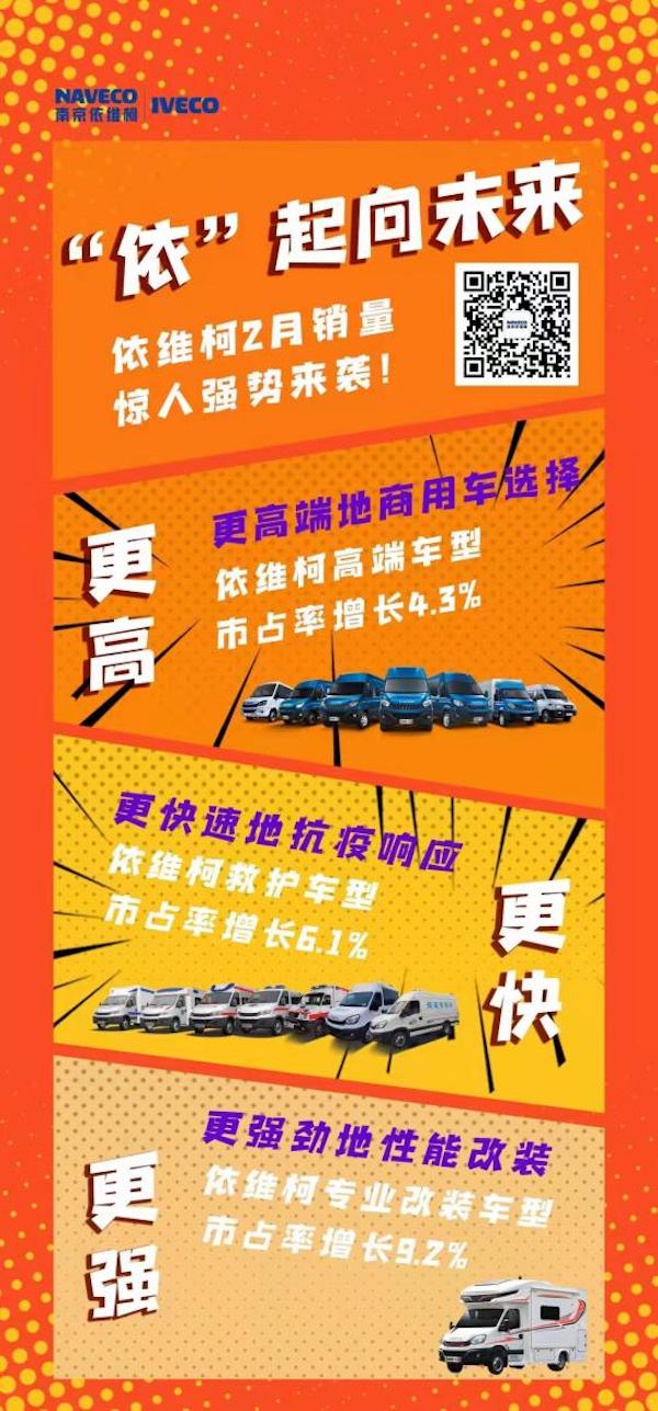 连续增长的销量，优越的口碑，正是对南京依维柯30多年来始终坚持匠心品质，把用户需求放在首位的回报。时至今日，全力以赴的南京依维柯，正通过智慧定制平台、“温馨360”服务体系等举措，为用户提供更多的用车选择和更加优质的服务，持续引领中国轻型商用车的发展潮流。