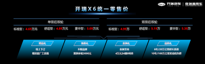 近两年，在地摊经济、汽车下乡等利好政策福利，物流行业的快速发展的大环境下，很多用户有了新的创富思路，这也就促进了商用车市场的扩张，其中由以微卡车型备受青睐。同时伴随乡村振兴战略的全面实施、惠农政策的持续深化和城镇化进程加速，开瑞X6这款适合短途配送，购新成本低的微卡成为从事物流运输的人群的首选。