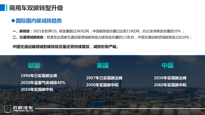 在市场和政策的双轮驱动下，新能源商用车已经进入快速发展的新阶段。多能源、智能化的发展方向将带领新能源商用车变革物流运输企业。远程汽车一直以“创造智慧互联，引领绿色商用“为品牌愿景，未来将继续坚持技术和模式创新，为行业变革贡献力量。