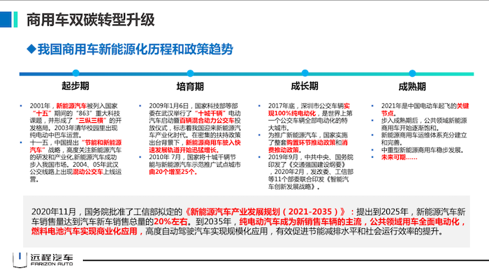 在市场和政策的双轮驱动下，新能源商用车已经进入快速发展的新阶段。多能源、智能化的发展方向将带领新能源商用车变革物流运输企业。远程汽车一直以“创造智慧互联，引领绿色商用“为品牌愿景，未来将继续坚持技术和模式创新，为行业变革贡献力量。