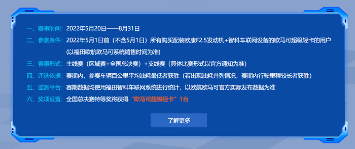 要说最近卡友圈啥事最热闹，一定非2022年欧马可超级卡车“欧康杯”全国云端节油冠军挑战赛莫属。从5月20日开赛以来，“欧康杯”节油赛以风卷残云之势，迅速成为了卡友间的热门话题。“参赛了吗？”已然取代了“吃了吗？”、“跑哪里？”成为卡友见面时的日常问候。