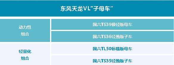 近年来，国内外疫情影响巨大，资源运输行业不景气，油价也不断飙升......跑货运的卡友为此叫苦不迭，此情此景，该如何破局？