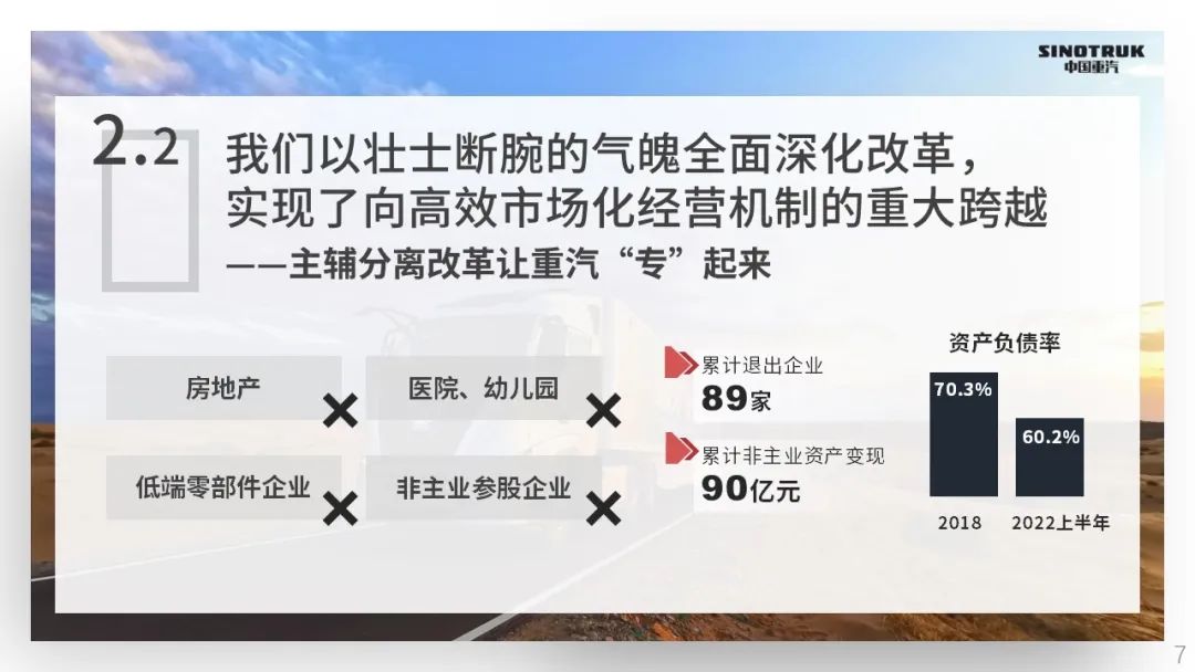 2022年8月30日上午9:00，山东重工重组中国重汽四周年纪念大会在济南召开，会议同步设立82个分会场，山东重工集团及权属公司领导干部3000余人线上线下参会。