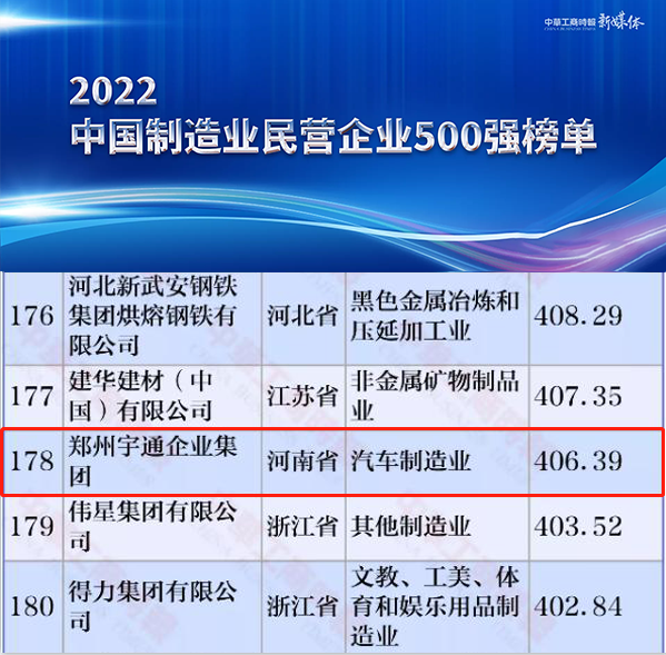 民营经济是我国经济建设的重要组成部分，在全面建设社会主义现代化国家的新征程中，民营企业发展空间巨大、充满机遇、大有可为。大力发展民营经济，既可“藏富于民”，又能充分发挥人民群众的创造力，提高我国垂直领域产品实力，从而实现科技强国的伟大建设目标。