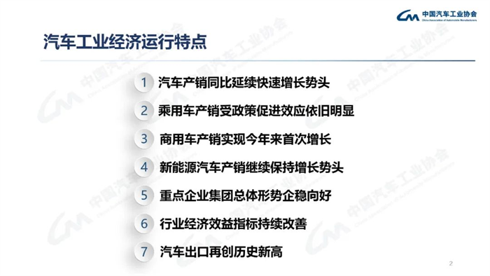 8月，虽受南方限电、疫情多发等不利因素影响，汽车产销总体完成情况良好。本月产销量虽比上月略有下降，但同比仍呈现高速增长。本月汽车产销分别完成239.5万辆和238.3万辆，环比分别下降2.4%和1.5%，同比分别增长38.3%和32.1%。目前行业持续保持良好发展态势，并有望继续延续。