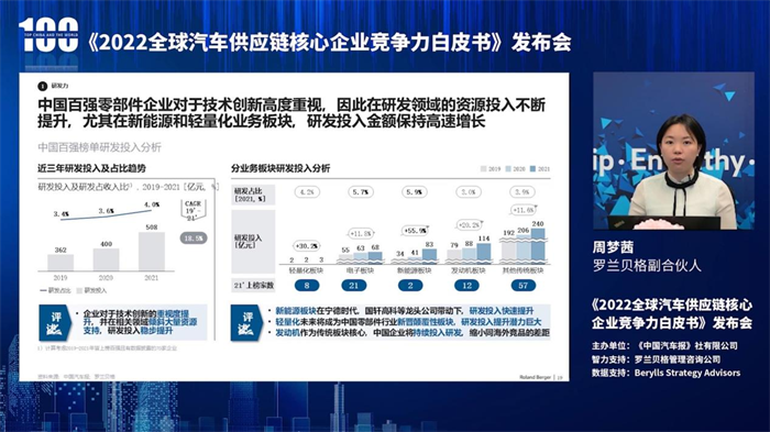 近年来，电驱动、智能网联等新技术异军突起、融合发展，汽车零部件产业迎来转型升级的新契机，不少企业的核心竞争力得到显著提升。核心竞争力是企业取得和保持市场优势的能力，是企业能够经得起时间考验、具有延展性且竞争对手难以模仿的技术或能力。