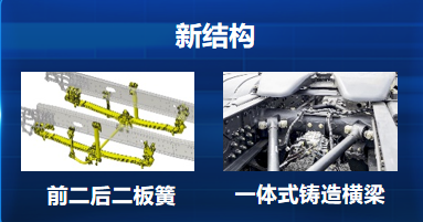 2021年下半年开始，物流市场进入低谷期，用户面临油价高、运价低、收益大幅下滑等挑战。同时单驾比例提升，更多中小车队老板选择自己开车，劳动强度大幅提高。面对激烈的市场竞争环境，作为中国商用车品牌的领军者，一汽解放始终坚持以自主创新引领行业技术发展，为用户提供最优的物流解决方案。