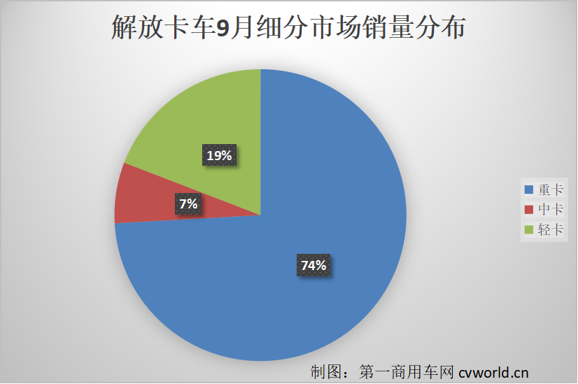 解放卡车2.png