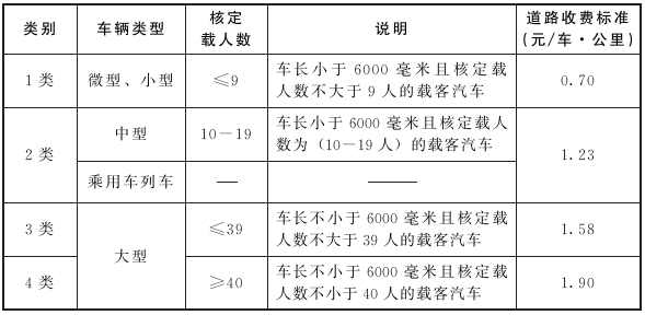 收费标准2.png