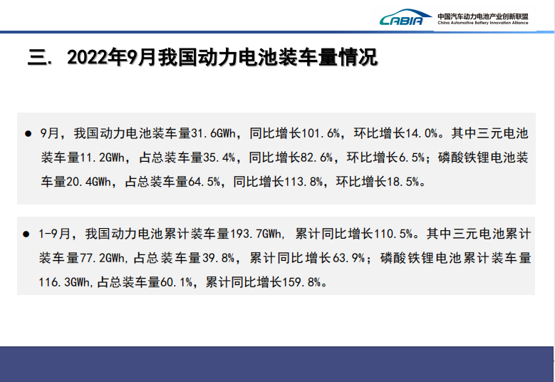 2020-2022年，我国动力电池装车量规模逐年大幅上升，市场前景巨大。