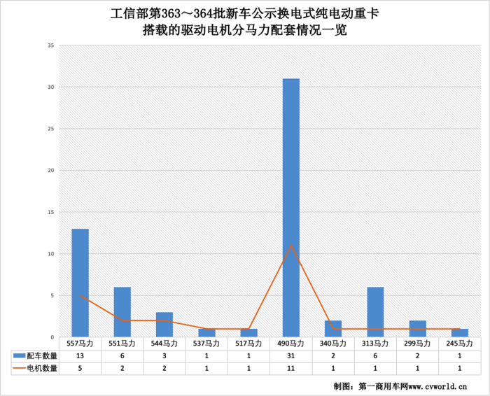 换电重卡19.png