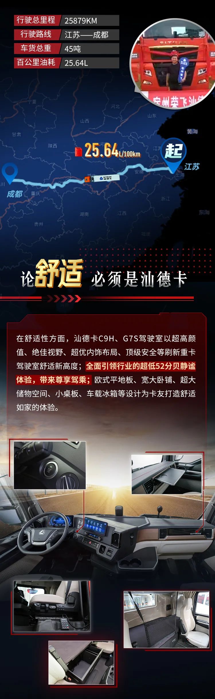 中国重汽汕德卡大客户交车活动4.jpg