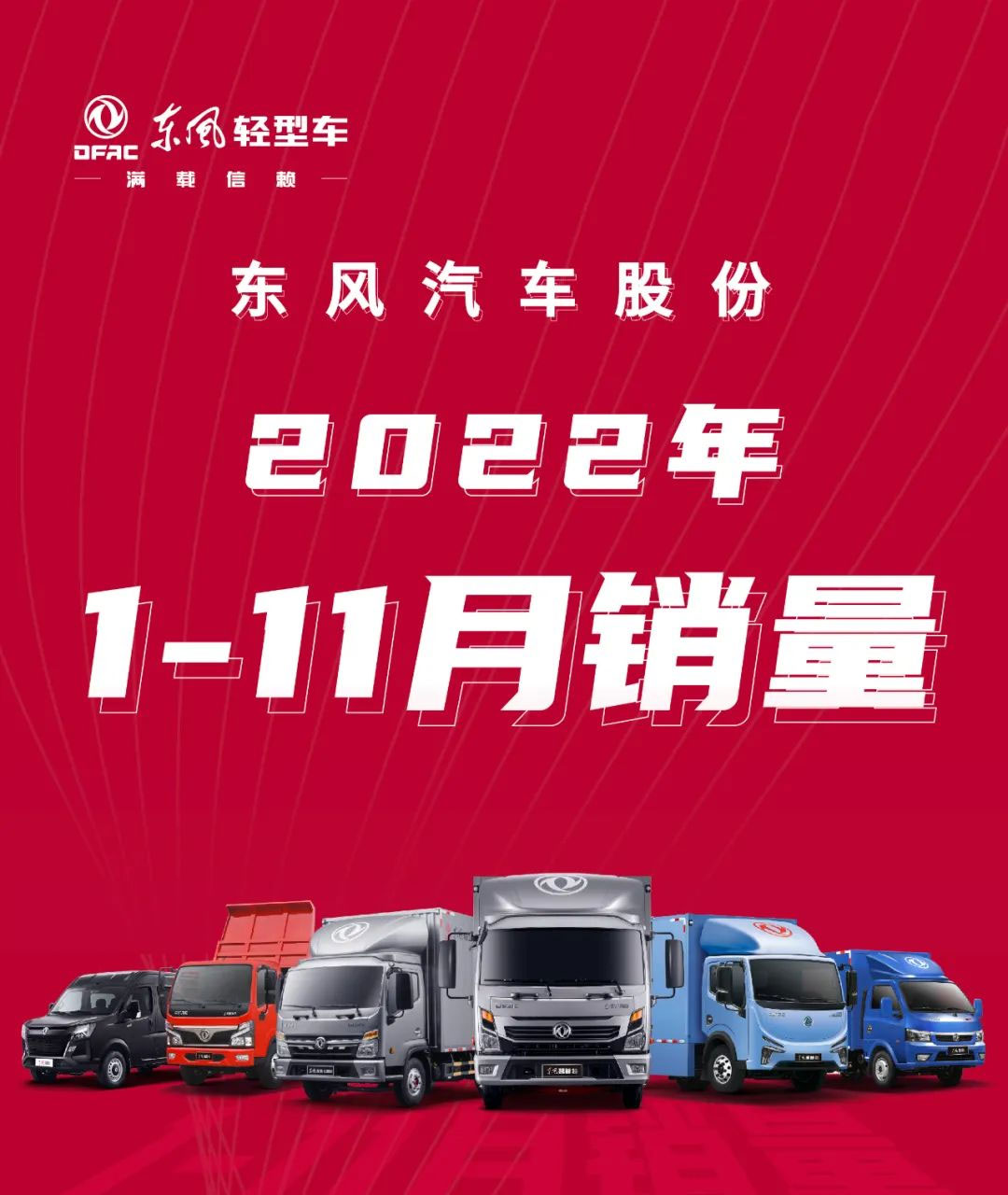 2022年，东风汽车1-11月累销120518辆车。