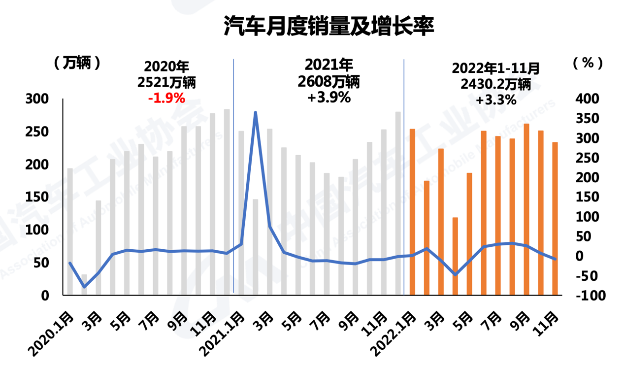 中汽协1.png