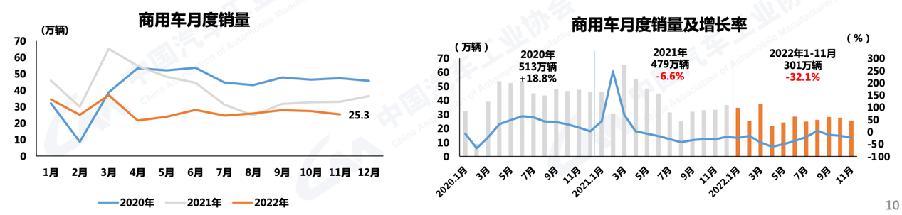 中汽协3.png