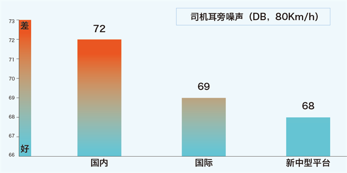 年关将至，各行各业都开始了年末冲刺，以求在今年画上一个圆满的句号。从事基建运输的卡友们面对复杂多变的运输环境，更是希望能高效创富，喜迎新春！