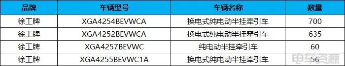 徐工新能源牵引车4.jpg