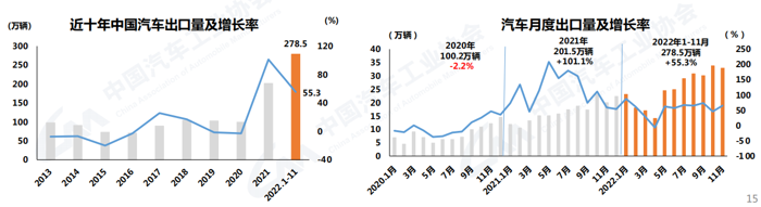 梅西捧起大力神杯那一刻，由欢呼的声浪、喜悦的眼泪、挥舞的双臂交织而成的胜利凯歌，以卢赛尔球场为原点一浪接一浪地涌向卡塔尔街头、涌向布宜诺斯艾利斯的广场、涌向每一个阿根廷球迷所在的世界角落。