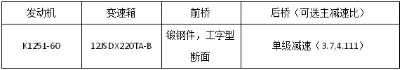 25款展车亮相江淮重卡新春会5.png