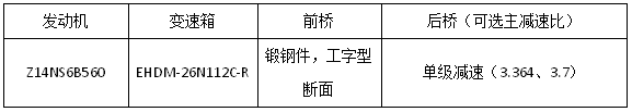 25款展车亮相江淮重卡新春会7.png