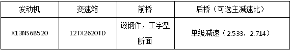 25款展车亮相江淮重卡新春会11.png