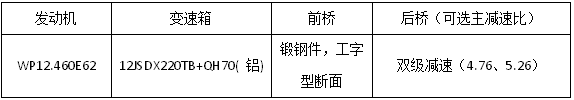 25款展车亮相江淮重卡新春会37.png