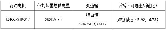 25款展车亮相江淮重卡新春会45.png