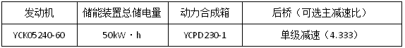 25款展车亮相江淮重卡新春会47.png