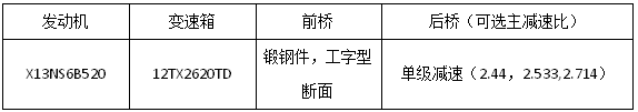 25款展车亮相江淮重卡新春会49.png