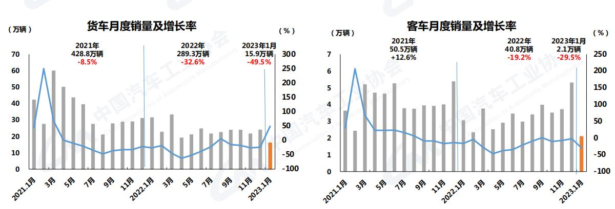 中汽协4.png