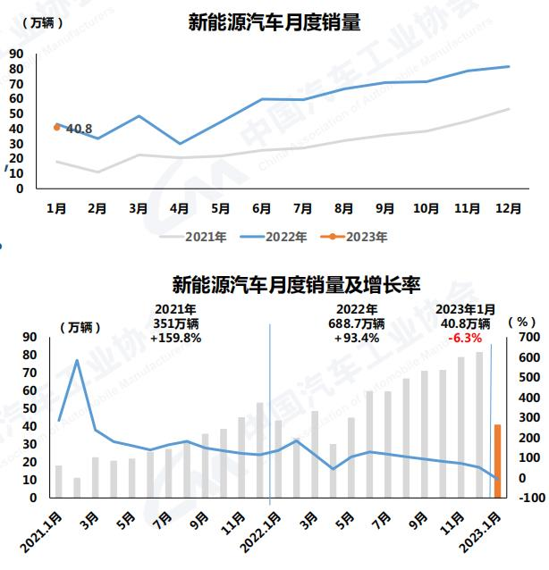 中汽协5.png