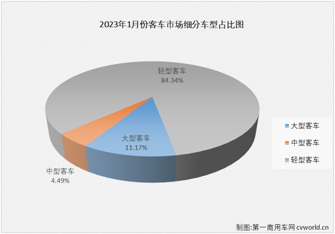 
市场1.png