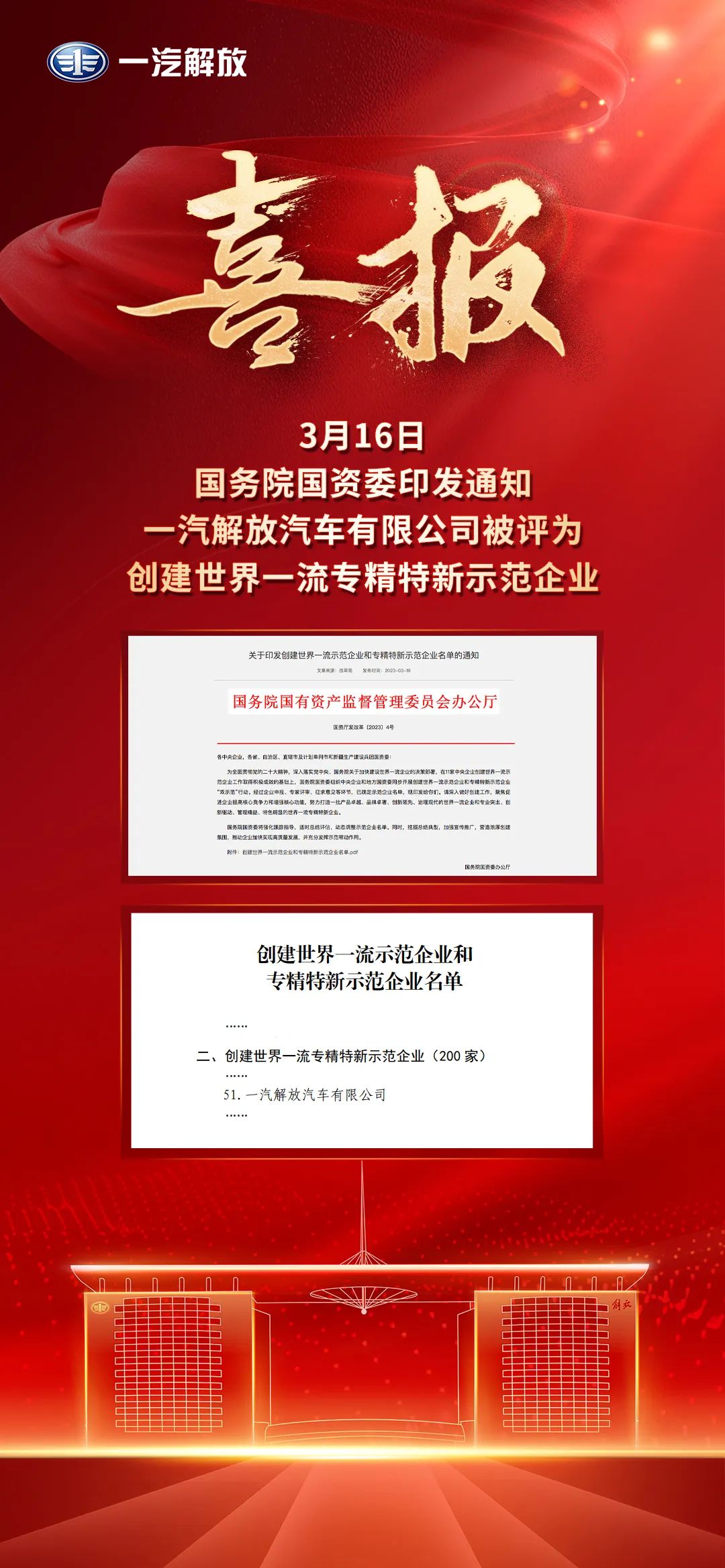 3月16日，根据国务院国资委下发的《关于印发创建世界一流示范企业和专精特新示范企业名单的通知》，经过企业申报、专家评审、征求意见等环节，一汽解放汽车有限公司成功入选“创建世界一流专精特新示范企业”，成为全国200家创建世界一流专精特新示范企业之一。