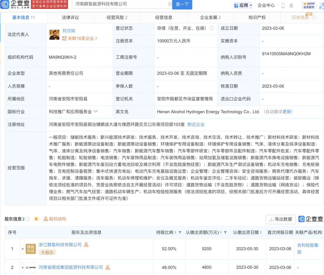 吉利旗下远程汽车投资新设醇氢能源公司.png