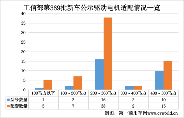 新能源重卡20.png