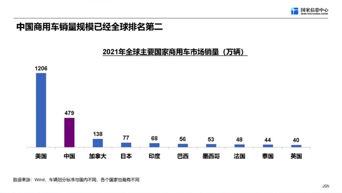 商用车论坛6.png