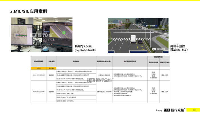 3月29日下午举办的“商用车智能网联应用”主题论坛上，苏州智行众维智能科技有限公司CMO王亚锋发表精彩演讲。