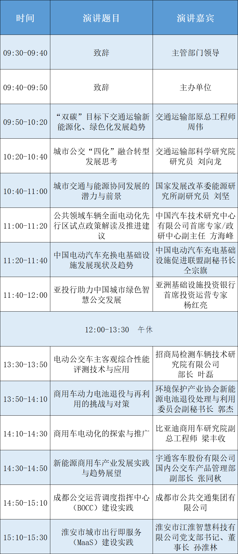 为深入落实《交通强国建设纲要》《“十四五”交通领域科技创新规划》要求，进一步推进交通运输清洁低碳转型，加快新能源、智能化、数字化交通装备推广应用，交通运输部科学研究院与中国公路学会
分会、中国公路学会城市交通分会等单位将在2023道路运输车辆展期间组织召开“2023绿色智慧城市交通研讨会”。