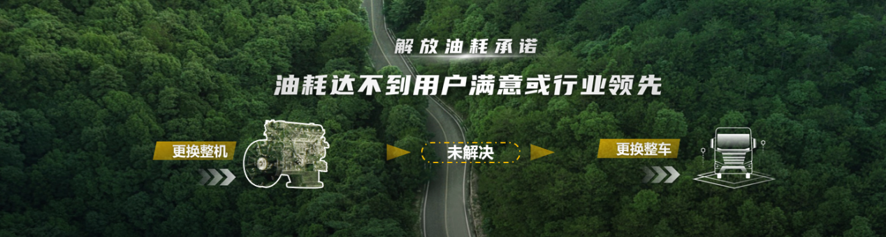 日前，“一汽解放体系节油2.0技术暨国六全新一代发动机”全面问世，向行业及用户展现解放国内领先的节油技术优势。