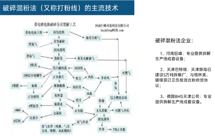 【
 原创】近年来，我国新能源汽车产业高速发展，取得的成就世界瞩目。据相关
显示，截至2022年底，我国新能源汽车累计产量已超过1624万辆，累计销量达1597万辆，产销量已连续8年位居世界首位。