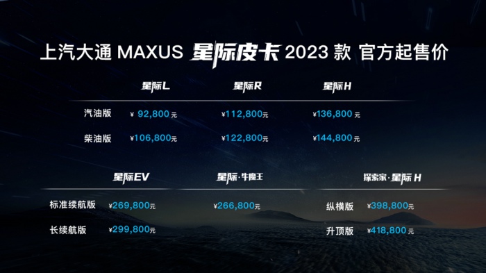 2-【上汽大通MAXUS“星际”系列新车上市价格公布】.jpg